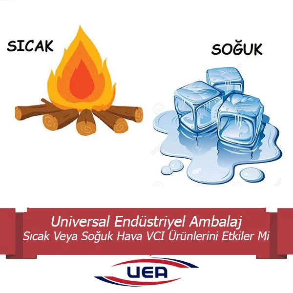 VCI Sıcaktan Soğuktan Etkilenirmi 3 VCI Sıcaktan Soğuktan Etkilenirmi